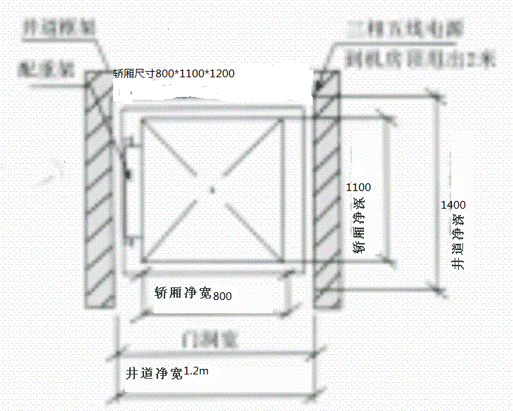 冬季做好饭店食梯保养